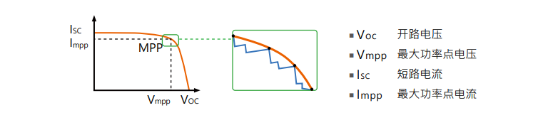 1728635360175900.png image.png