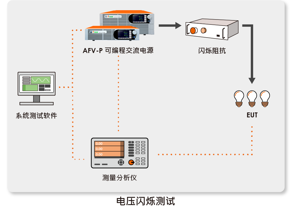 1745906637211442.png 小圖_閃爍測試_CN.png